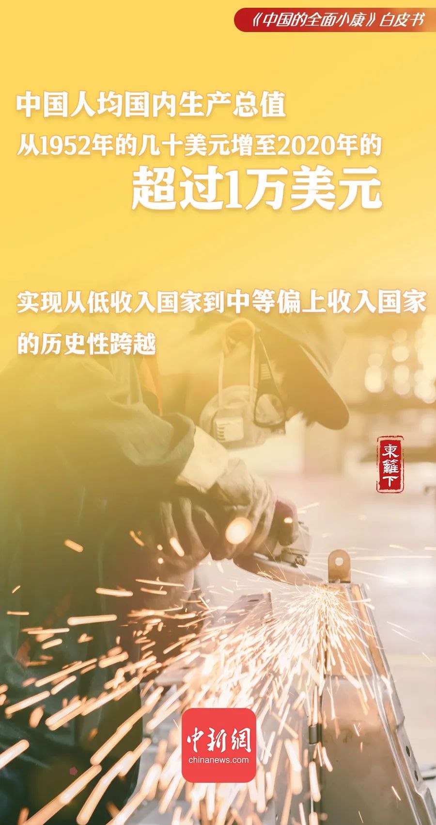 點(diǎn)擊進(jìn)入下一頁