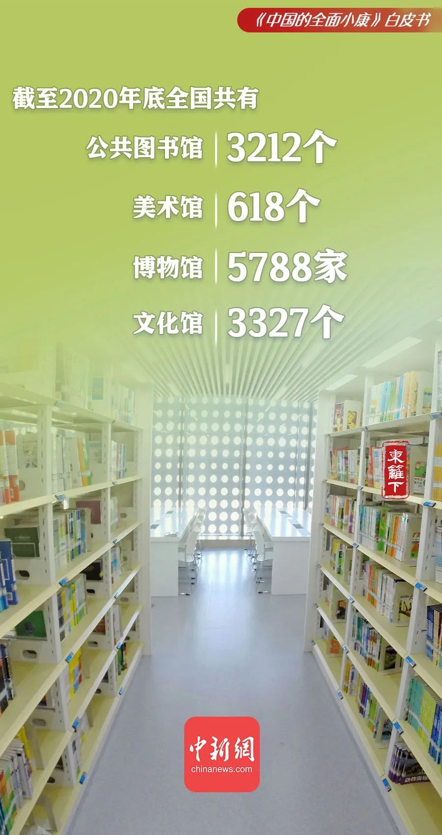 點(diǎn)擊進(jìn)入下一頁