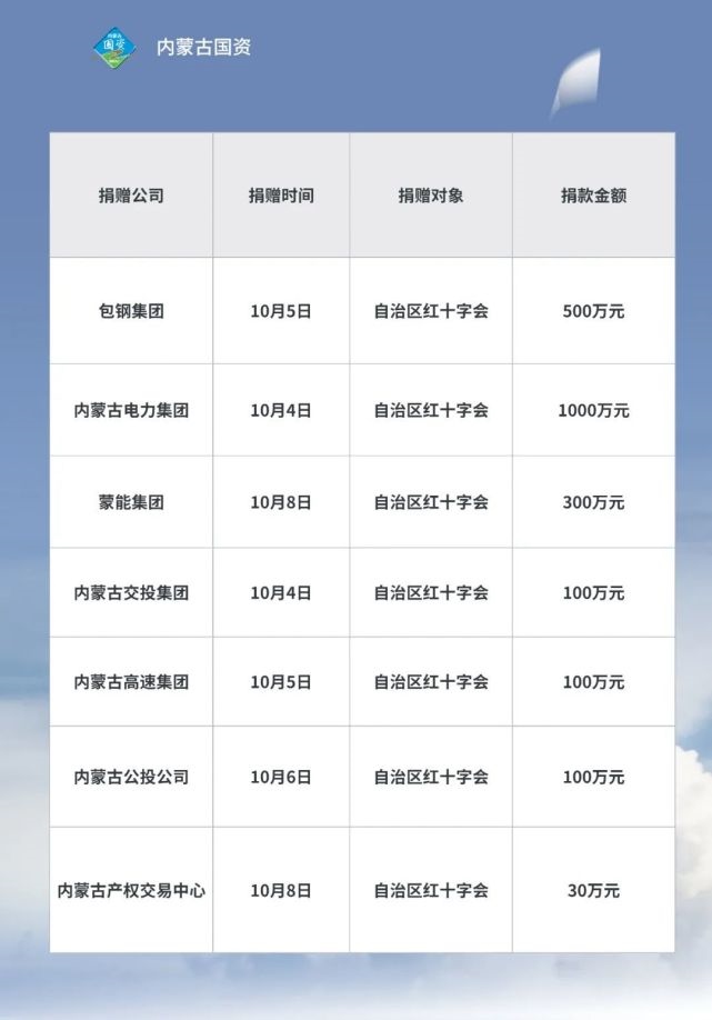 1665304820125252.jpg 20221009163600.jpg