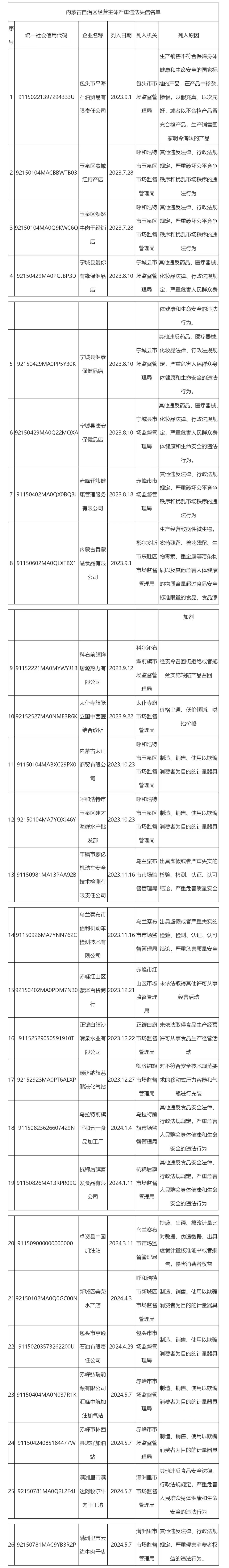 1715324739120596.jpg 2 (1).jpg