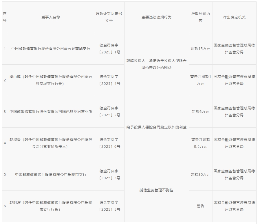 1742440076867735.png 20250320110734.png