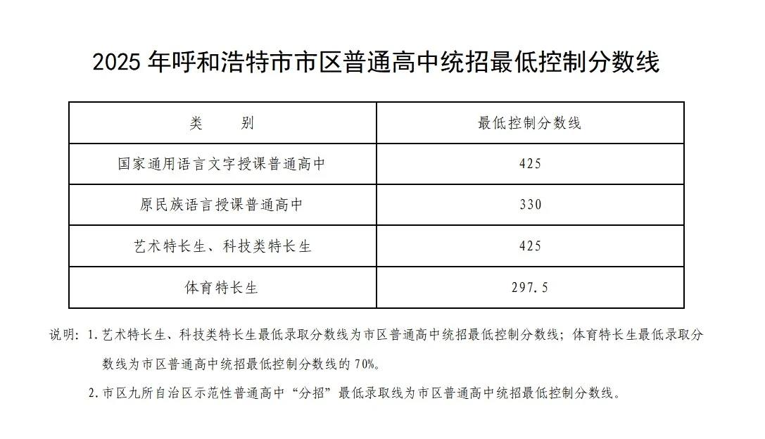 1752108240210081.png 圖片1.png