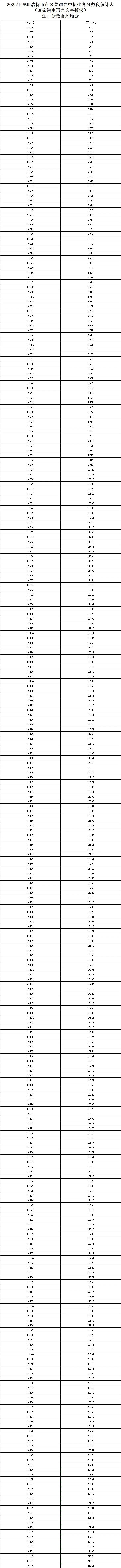 1752120133859559.jpg 一分一線.jpg