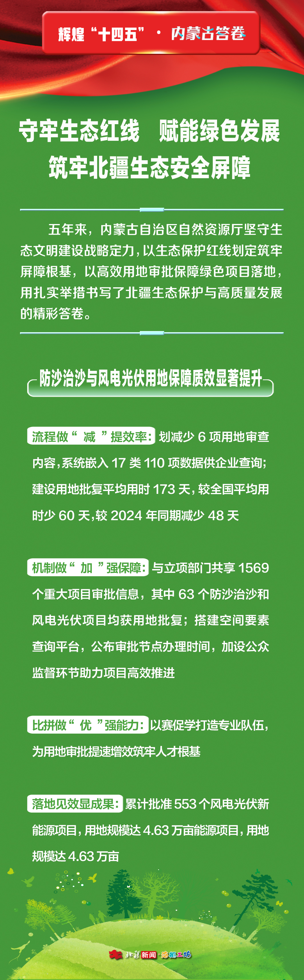 1762930221114632.jpg 十四五.jpg