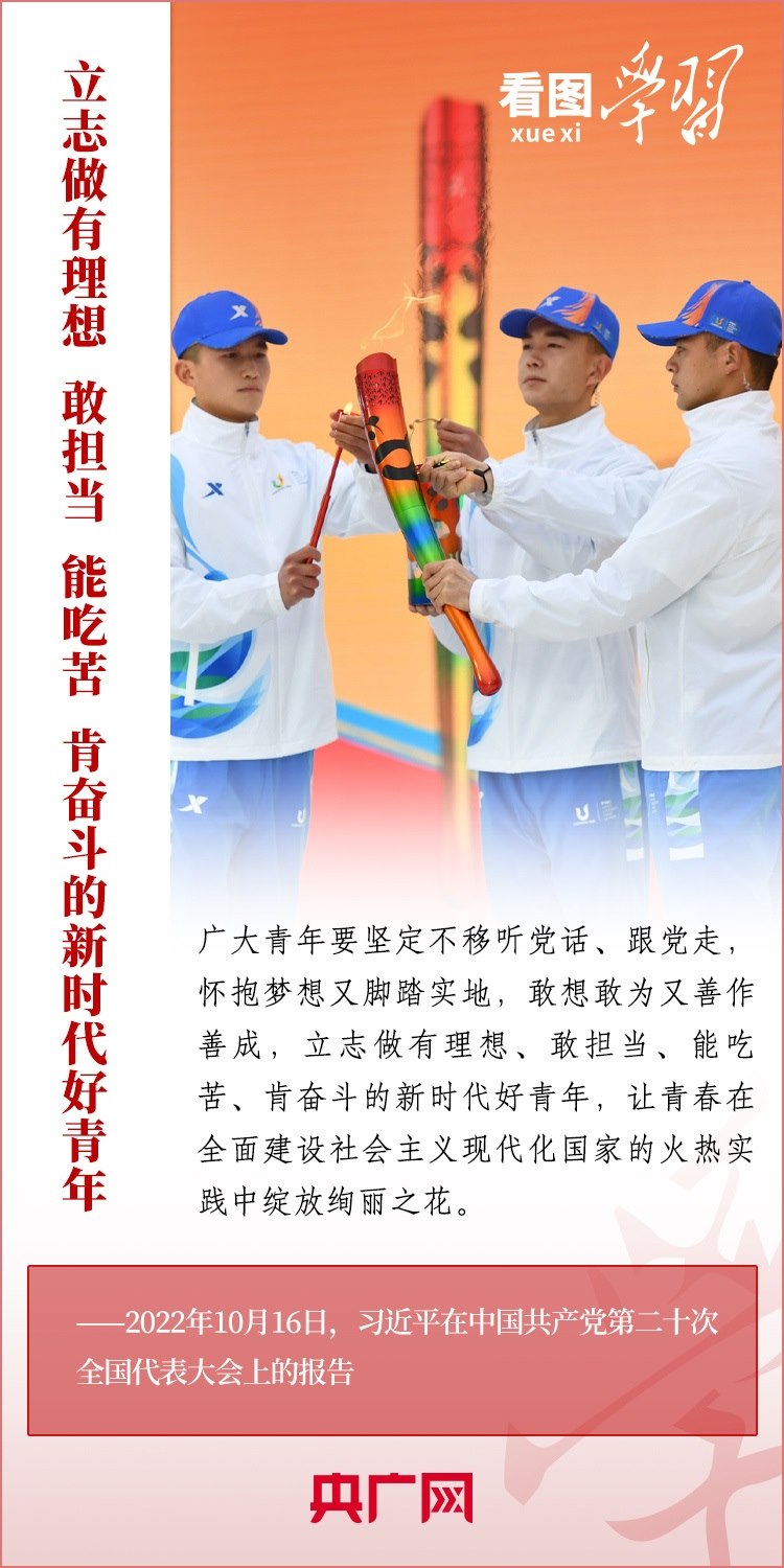 看圖學(xué)習(xí)丨為推進(jìn)強(qiáng)國建設(shè)、民族復(fù)興作出我們這一代人的應(yīng)有貢獻(xiàn)