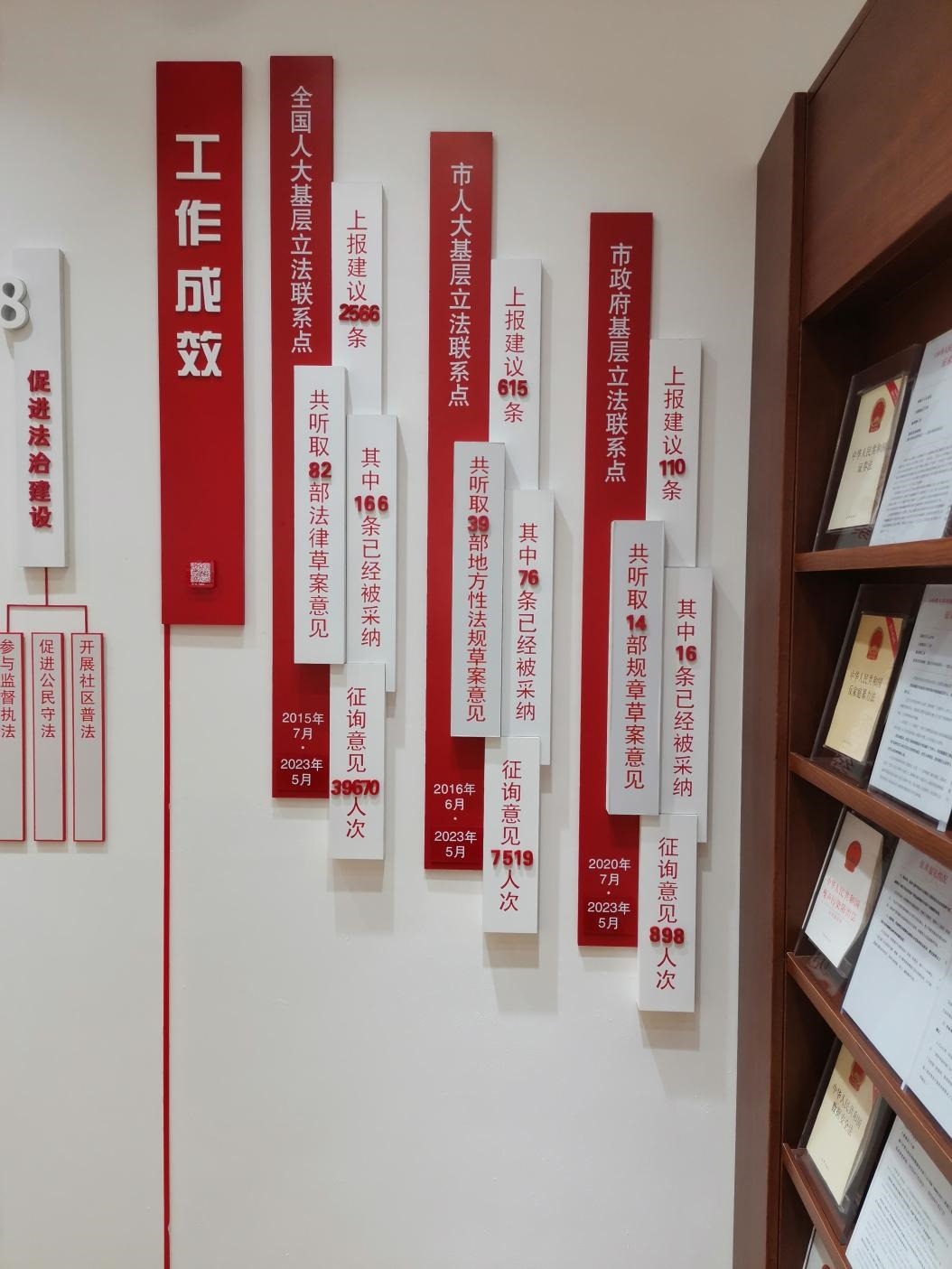 古北市民中心墻上的工作成效展示。上海市長(zhǎng)寧區(qū)虹橋街道供圖