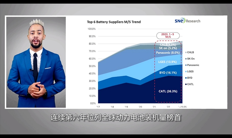 【國際3分鐘】跟中國公司合作？攪黃它！_fororder_企業(yè)微信截圖_20230728184726