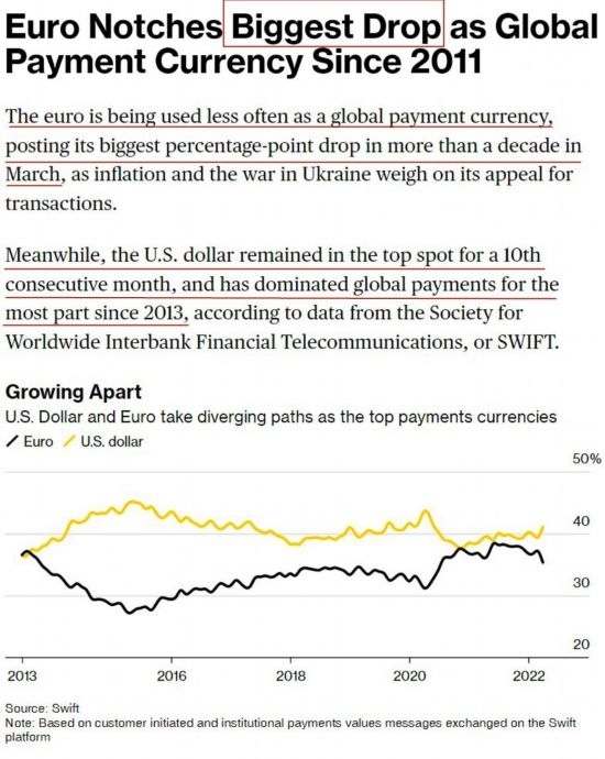 △彭博社報道截圖