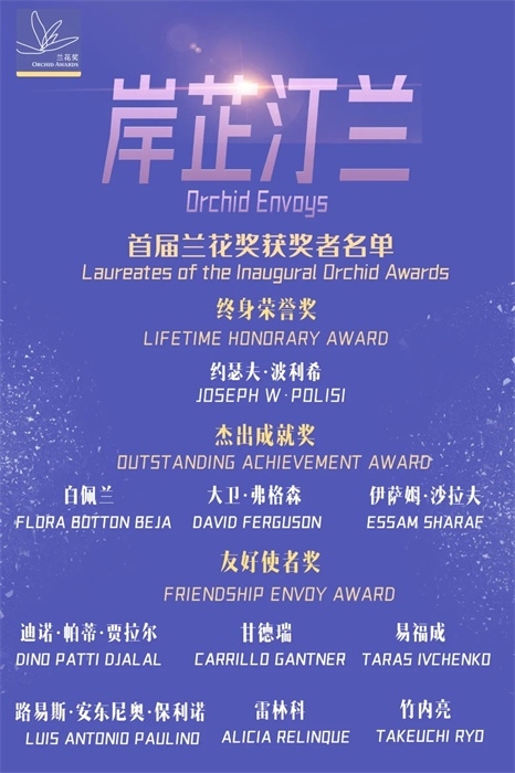 首屆蘭花獎獲獎?wù)呙麊巍?巴西圣保羅州立大學(xué)孔子學(xué)院供圖。（來源：人民畫報）