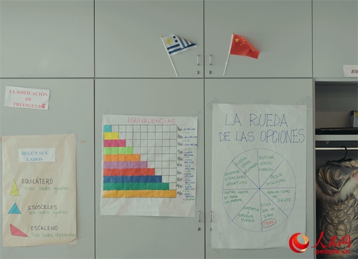 小學教室里的中烏兩國國旗。人民網(wǎng)記者 張若涵攝