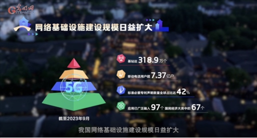 【烏鎮(zhèn)“網(wǎng)事”】數(shù)據(jù)微視頻｜共赴“十年之約”，共逐“數(shù)”字之夢(mèng)