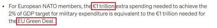 看看北約的“碳足跡”，就知道西方的氣候承諾有多扯