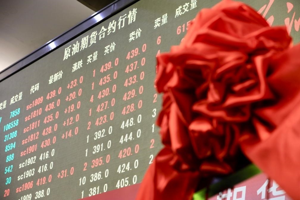 2018年3月26日，上海原油期貨上市當日的交易情況