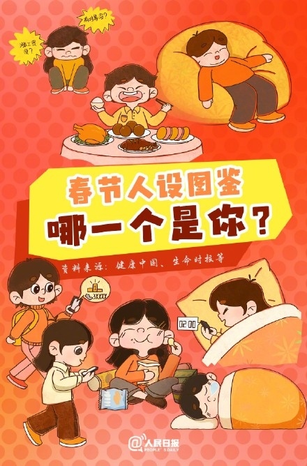 春節(jié)人設(shè)圖鑒，哪一個(gè)是你？