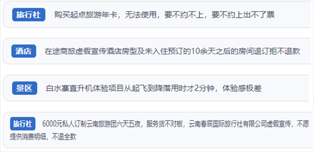 “人民投訴”用戶投訴在線旅游平臺(tái)虛假宣傳、購(gòu)買的旅游卡無(wú)法預(yù)約、景區(qū)項(xiàng)目體驗(yàn)差、定制游服務(wù)欺詐等問(wèn)題。（“人民投訴”平臺(tái)截圖）