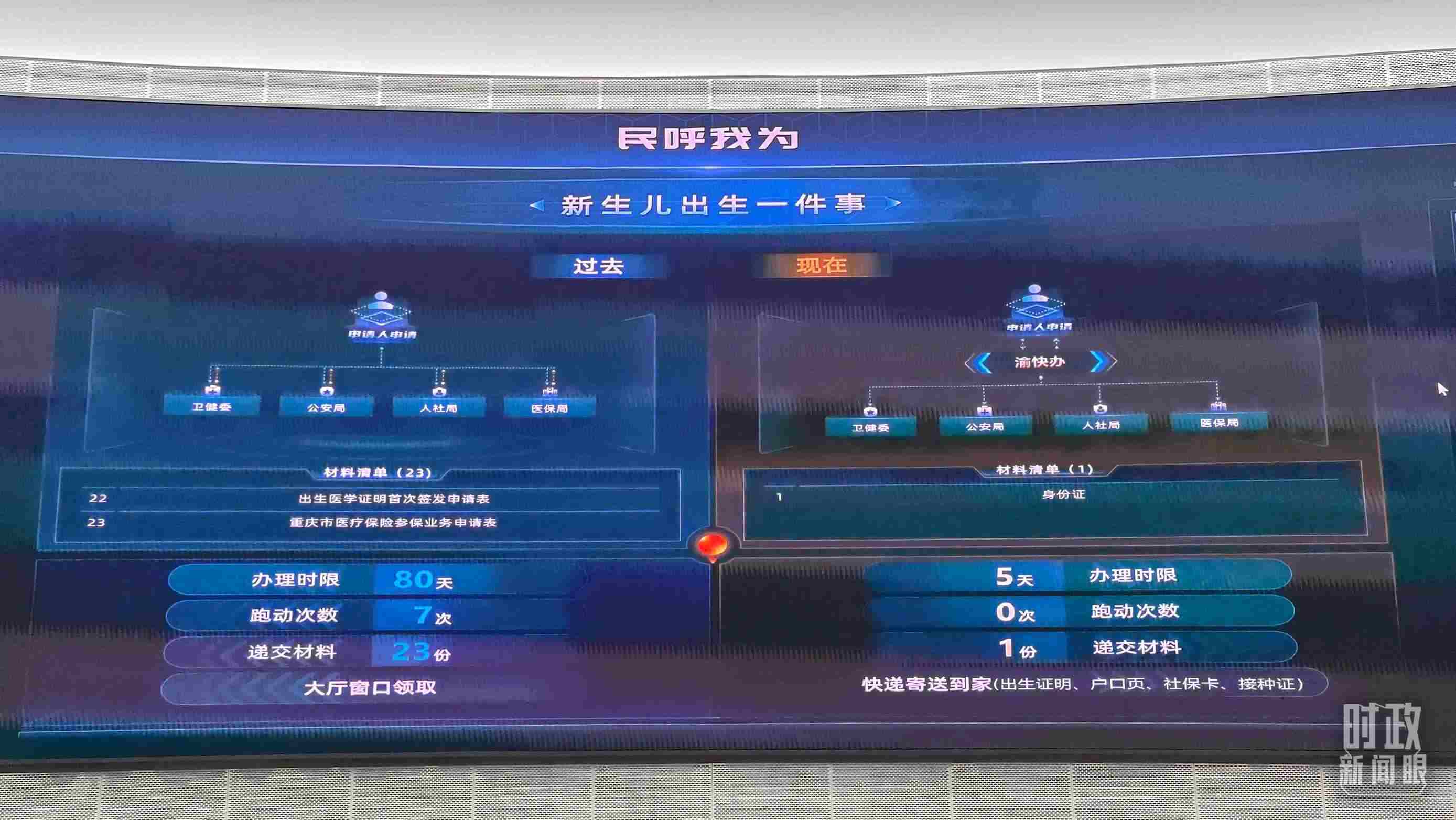 △重慶市數(shù)字化城市運行和治理中心。（總臺央廣記者劉會民拍攝）