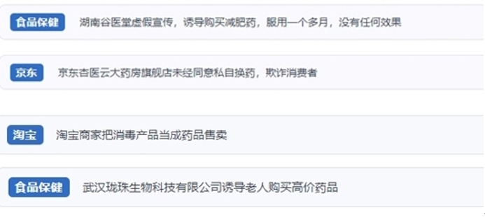 網(wǎng)友涉及網(wǎng)購(gòu)醫(yī)藥保健品等相關(guān)投訴問題。（“人民投訴”用戶投訴截圖）
