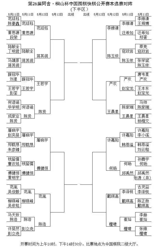 對(duì)陣表。中國(guó)圍棋協(xié)會(huì)供圖